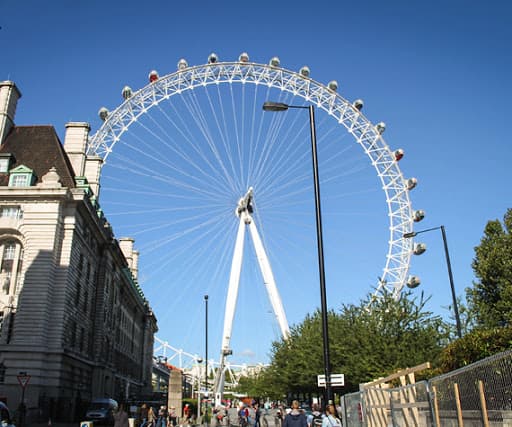 Attractions in South Bank